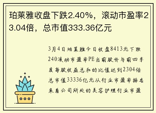 珀莱雅收盘下跌2.40%，滚动市盈率23.04倍，总市值333.36亿元