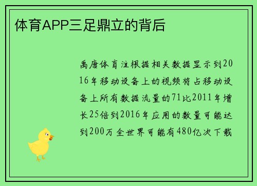 体育APP三足鼎立的背后