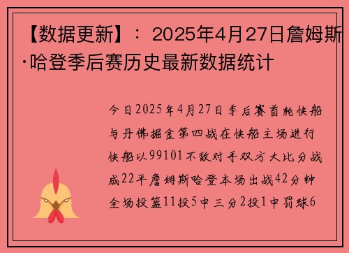 【数据更新】：2025年4月27日詹姆斯·哈登季后赛历史最新数据统计