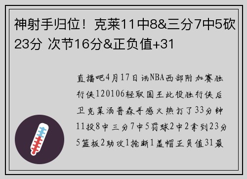 神射手归位！克莱11中8&三分7中5砍23分 次节16分&正负值+31